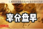 汇聚科技早盘涨超4% 盘中曾创历史新高