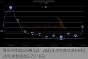 博彦科技(002649.SZ)：2023年度权益分派10派0.26元 除权除息日7月16日