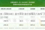 昱能科技（688348）盘中异动 股价振幅达7.86%  上涨6.74%（07-19）