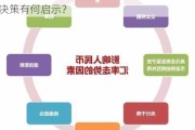 汇率波动对投资有何影响？这种影响对投资决策有何启示？