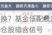 大小盘风格切换？基金低配股跑赢抱团股，百万元公募重仓股暗含信号