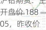 沪铅期货：主力开盘价 18805，昨收价 18790