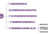 松芝股份：在储能电站电池热管理系统领域，公司已进入远景能源的供应商体系