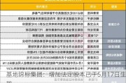 基地锦标集团：增加法定股本已于5月17日生效