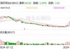 新相微：前三季度净利润342.29万元 同比下降89.35%