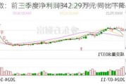 新相微：前三季度净利润342.29万元 同比下降89.35%