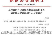 ***珠峰因业绩预告大幅差异被监管警示，董秘已多次被点名