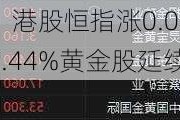 快讯：港股恒指涨0.08% 科指涨0.44%黄金股延续涨势