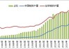 粗钢调控文件影响下 煤焦市场震荡反弹态势