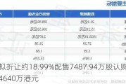 新耀莱拟折让约18.99%配售7487.94万股认购股份 净筹约4640万港元