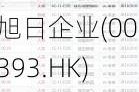 旭日企业(00393.HK)6月19日耗资15.8万港元回购17.2万股