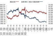 美债收益率上升：黄金价格关键位置分析及原油阻力突破展望