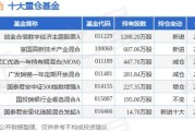 博深股份：上半年净利预增113.99%―178.07% 轨交装备业务表现亮眼