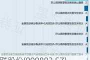 华联股份(000882.SZ)：控股股东已累计增持1192.80万股