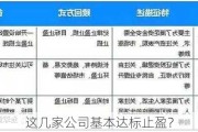 这几家公司基本达标止盈？