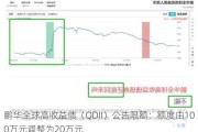 鹏华全球高收益债（QDII）公告限额：额度由100万元调整为20万元