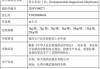 兄弟科技：全资子公司取得碘帕醇原料药CEP证书