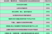 如何处理车辆违章扣分？这些处理方式有哪些法律影响？