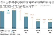 磷矿石：分析师表示目前国内30品位磷矿石均价为1018元/吨 预计7月均价基本持平