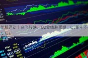 美股异动丨奈飞转跌，Q2业绩胜预期，Q3指引不及预期