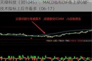 天禄科技（301045）：MACD指标DIF线上穿0轴-技术指标上后市看多（06-17）