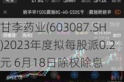 甘李药业(603087.SH)2023年度拟每股派0.2元 6月18日除权除息