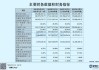 北交所上市公司则成电子新增软件著作权信息：“则成电子FPC光学检测算法系统”