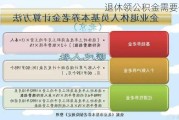 退休领公积金需要什么