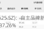 长安汽车(000625.SZ)：自主品牌新能源5月销量5.5万辆 同比增加87.76%