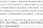 名洋数字（831946）：拟出售北京名洋融合会展服务有限公司60%的股权