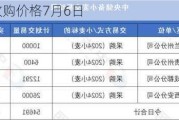 小麦最新收购价格7月6日