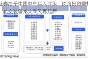 东吴证券给予中国中车买入评级，铁路投资重拾增长势头，轨交装备龙头乘风再起舞