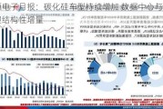 能源电子月报：碳化硅车型持续增加 数据中心与汽车迎结构性增量