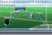 匈塞铁路诺苏段实现全线轨道贯通 装备中国通号全自主化列控系统