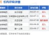 中金：维持中海物业“跑赢行业”评级 目标价6港元