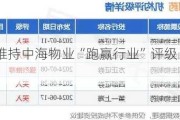 中金：维持中海物业“跑赢行业”评级 目标价6港元