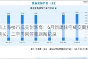 北京上海楼市成交创新高：6月新建住宅成交面积环比增长，二手房网签量刷新纪录