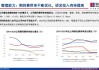 望变电气：最新调试结果显示095及以上牌号产出占比已超80%，85及以上牌号产出占比已超10%