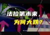 资金紧张、销量惨淡，股价暴跌，法拉第未来还能走多远？