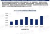 复合肥最新行情2024年6月22日