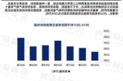 复合肥最新行情2024年6月22日