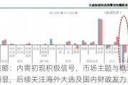 中银策略：内需初现积极信号，市场主题与概念活跃特征明显，后续关注海外大选及国内财政发力