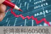 长鸿高科(605008.SH)2023年度拟每10股派3.1元 6月14日除权除息