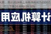 中天火箭：预计2024年上半年净利润为2000万元~2500万元，同比下降24.48%~39.58%