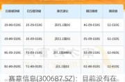 赛意信息(300687.SZ)：目前没有在数据安全服务方面有产品计划