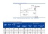 海缆：预计2025年国内海风并网量约15GW 2026年并网量为15GW