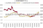 股票投资中的市场分析：宏观经济数据的影响