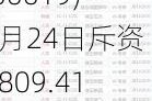 太古股份公司A(00019)5月24日斥资1809.41万港元回购26.2万股