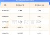 明微电子（688699）盘中异动 股价振幅达7.85%  上涨6.93%（06-13）