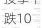 大摩：料中石油及中海油Q3盈利按季下跌10%至13% 中石化因库存亏损面临